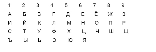 Карманный Оракул. Парные события во сне и наяву Карманный Оракул. Парные события во сне и наяву