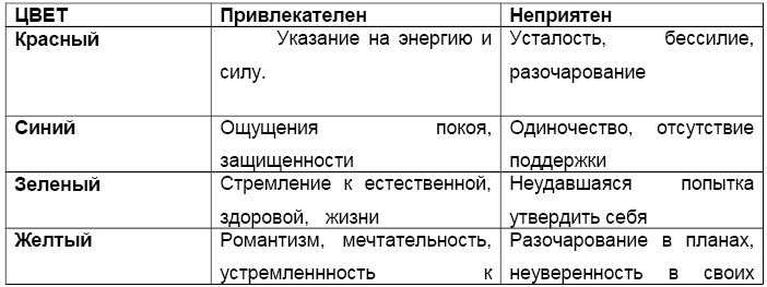 Карманный Оракул. Парные события во сне и наяву Карманный Оракул. Парные события во сне и наяву