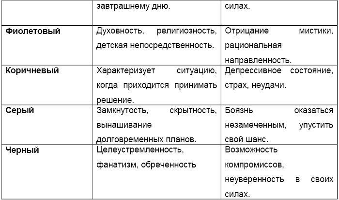 Карманный Оракул. Парные события во сне и наяву Карманный Оракул. Парные события во сне и наяву