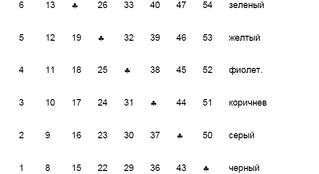 Карманный Оракул. Парные события во сне и наяву Карманный Оракул. Парные события во сне и наяву