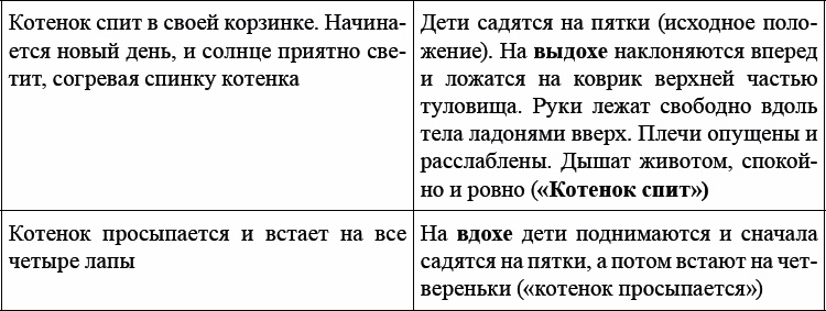 Детская и подростковая релаксационная терапия. Практикум Детская и подростковая релаксационная терапия. Практикум