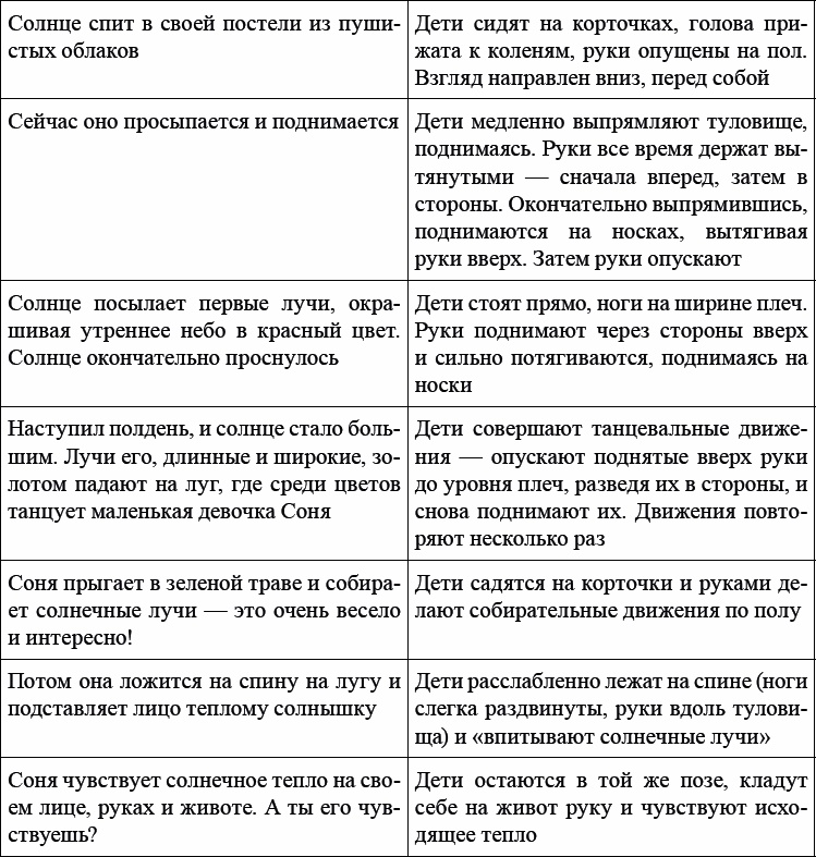 Детская и подростковая релаксационная терапия. Практикум Детская и подростковая релаксационная терапия. Практикум