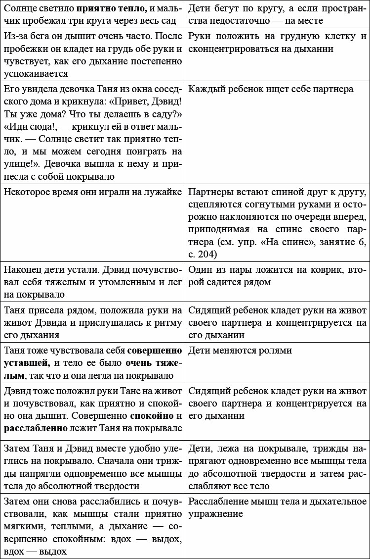 Детская и подростковая релаксационная терапия. Практикум Детская и подростковая релаксационная терапия. Практикум