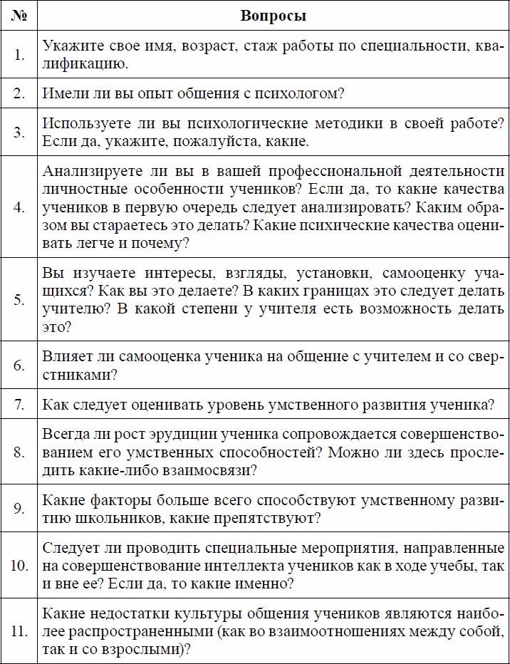 Девиантное поведение и основы его профилактики у подростков. Учебное пособие Девиантное поведение и основы его профилактики у подростков. Учебное пособие
