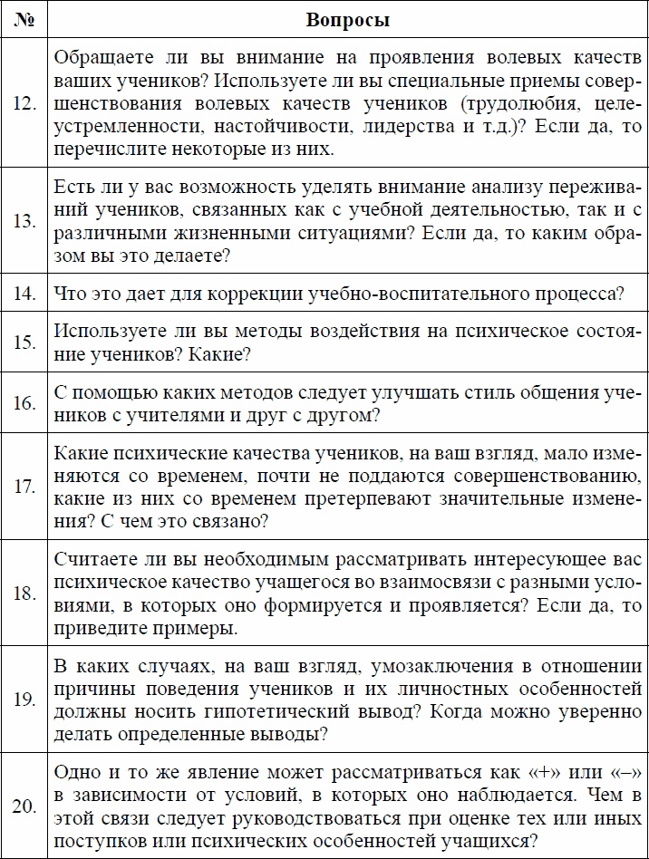 Девиантное поведение и основы его профилактики у подростков. Учебное пособие Девиантное поведение и основы его профилактики у подростков. Учебное пособие