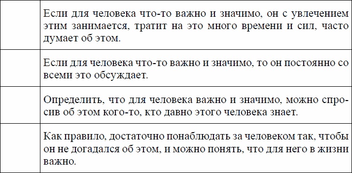 Девиантное поведение и основы его профилактики у подростков. Учебное пособие Девиантное поведение и основы его профилактики у подростков. Учебное пособие