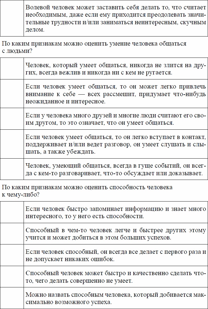 Девиантное поведение и основы его профилактики у подростков. Учебное пособие Девиантное поведение и основы его профилактики у подростков. Учебное пособие