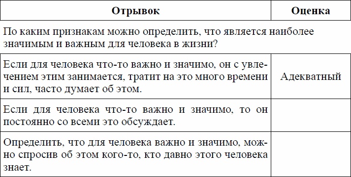 Девиантное поведение и основы его профилактики у подростков. Учебное пособие Девиантное поведение и основы его профилактики у подростков. Учебное пособие