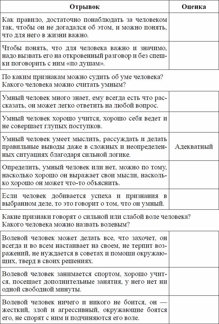 Девиантное поведение и основы его профилактики у подростков. Учебное пособие Девиантное поведение и основы его профилактики у подростков. Учебное пособие