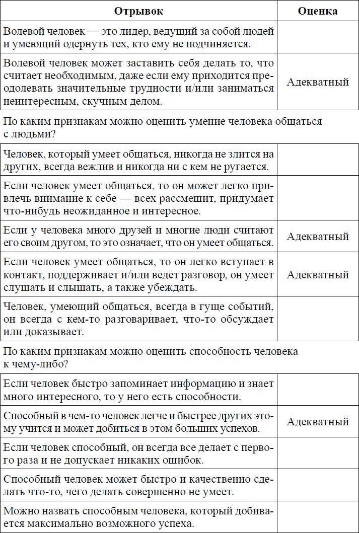 Девиантное поведение и основы его профилактики у подростков. Учебное пособие Девиантное поведение и основы его профилактики у подростков. Учебное пособие