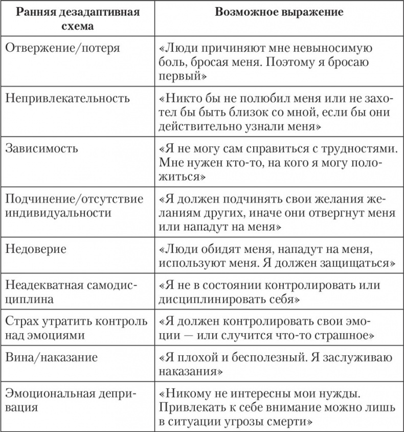 Трудные характеры. Как с ними справиться? Трудные характеры. Как с ними справиться?