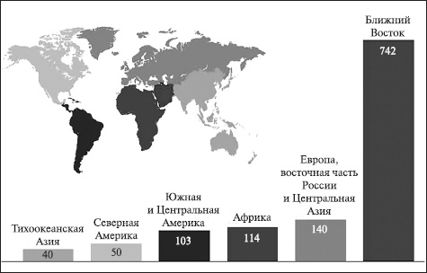 100 великих тайн Земли 100 великих тайн Земли