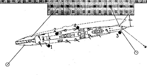 Четыре трагедии Крыма Четыре трагедии Крыма