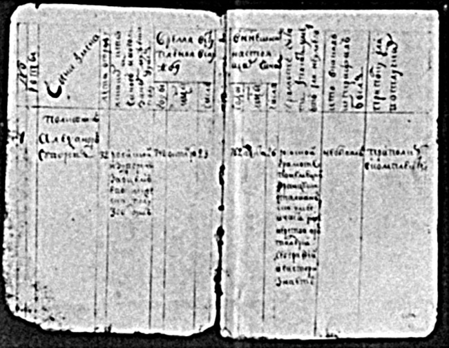 Генералиссимус Суворов. "Мы русские - враг пред нами дрожит!" Генералиссимус Суворов. "Мы русские - враг пред нами дрожит!"