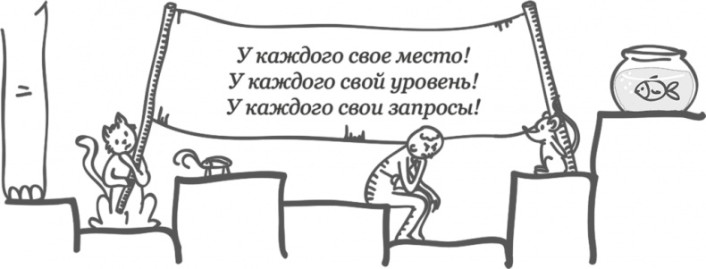 Предназначение. Найти дело жизни и реализовать свои мечты Предназначение. Найти дело жизни и реализовать свои мечты