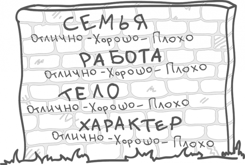 Предназначение. Найти дело жизни и реализовать свои мечты Предназначение. Найти дело жизни и реализовать свои мечты
