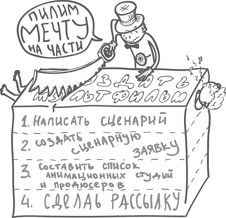 Предназначение. Найти дело жизни и реализовать свои мечты Предназначение. Найти дело жизни и реализовать свои мечты
