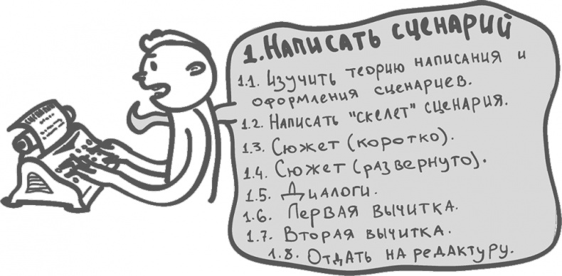 Предназначение. Найти дело жизни и реализовать свои мечты Предназначение. Найти дело жизни и реализовать свои мечты