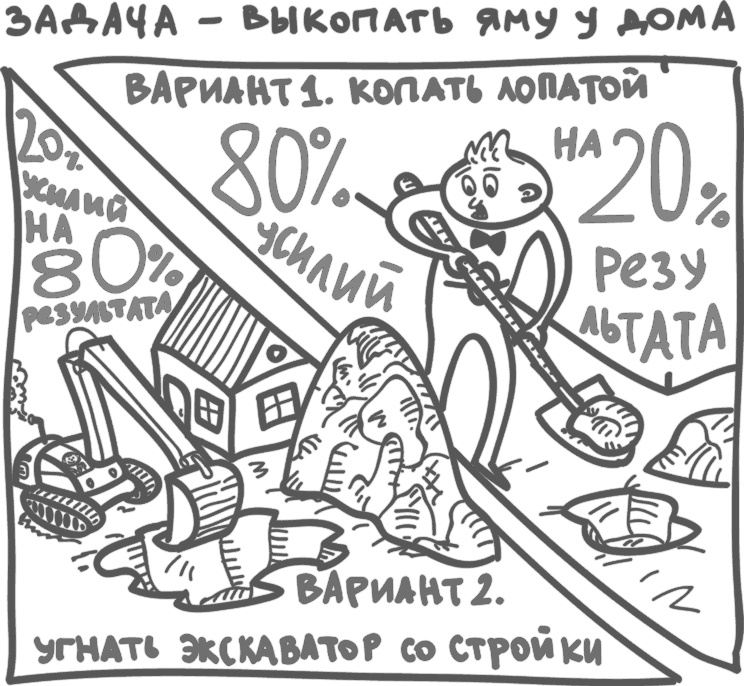 Предназначение. Найти дело жизни и реализовать свои мечты Предназначение. Найти дело жизни и реализовать свои мечты