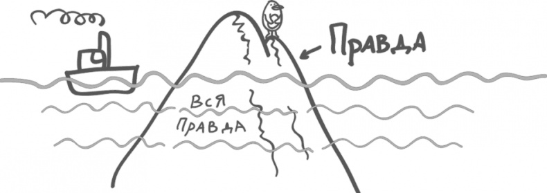 Предназначение. Найти дело жизни и реализовать свои мечты Предназначение. Найти дело жизни и реализовать свои мечты