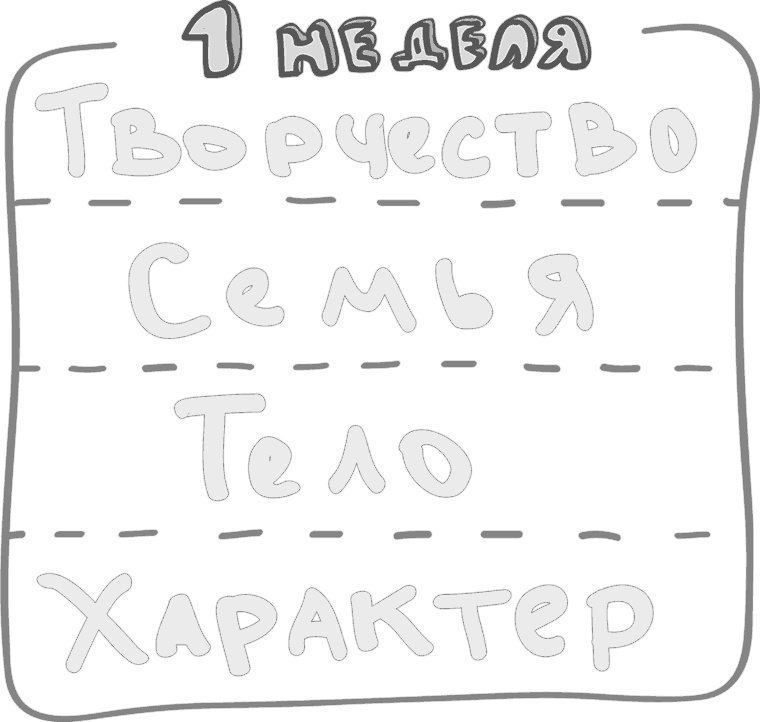 Предназначение. Найти дело жизни и реализовать свои мечты Предназначение. Найти дело жизни и реализовать свои мечты