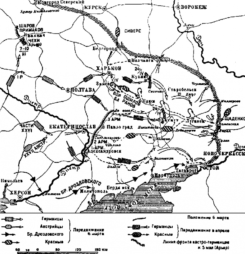 Возвышение Сталина. Оборона Царицына Возвышение Сталина. Оборона Царицына