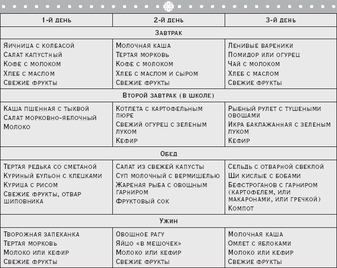 Здоровая русская кухня Здоровая русская кухня