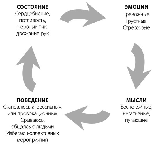 Эта книга сделает вас спокойным Эта книга сделает вас спокойным