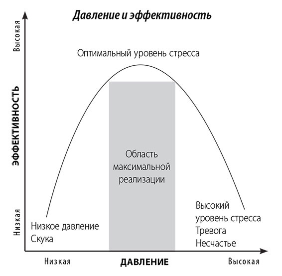 Эта книга сделает вас спокойным Эта книга сделает вас спокойным