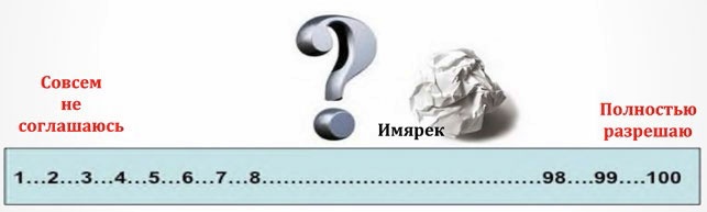 Как заняться тем, что планировала и прекратить саботировать собственное будущее. Антисамосаботаж. Книга-тренинг Как заняться тем, что планировала и прекратить саботировать собственное будущее. Антисамосаботаж. Книга-тренинг