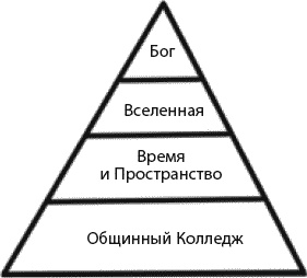 Страна коров Страна коров
