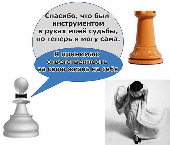 Выход из треугольника Жертва-Агрессор-Спасатель. Как за 7 дней научиться пресекать манипуляции и больше никогда не плясать под чужую дудку. Книга-тренинг Выход из треугольника Жертва-Агрессор-Спасатель. Как за 7 дней научиться пресекать манипуляции и больше никогда не плясать под чужую дудку. Книга-тренинг