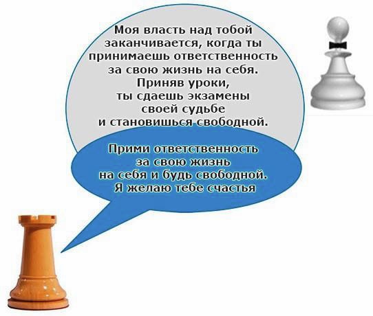 Выход из треугольника Жертва-Агрессор-Спасатель. Как за 7 дней научиться пресекать манипуляции и больше никогда не плясать под чужую дудку. Книга-тренинг Выход из треугольника Жертва-Агрессор-Спасатель. Как за 7 дней научиться пресекать манипуляции и больше никогда не плясать под чужую дудку. Книга-тренинг