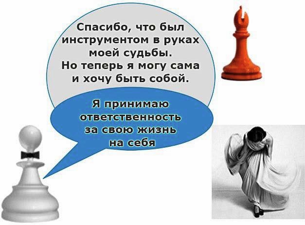 Выход из треугольника Жертва-Агрессор-Спасатель. Как за 7 дней научиться пресекать манипуляции и больше никогда не плясать под чужую дудку. Книга-тренинг Выход из треугольника Жертва-Агрессор-Спасатель. Как за 7 дней научиться пресекать манипуляции и больше никогда не плясать под чужую дудку. Книга-тренинг