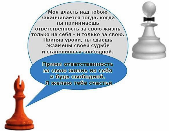 Выход из треугольника Жертва-Агрессор-Спасатель. Как за 7 дней научиться пресекать манипуляции и больше никогда не плясать под чужую дудку. Книга-тренинг Выход из треугольника Жертва-Агрессор-Спасатель. Как за 7 дней научиться пресекать манипуляции и больше никогда не плясать под чужую дудку. Книга-тренинг