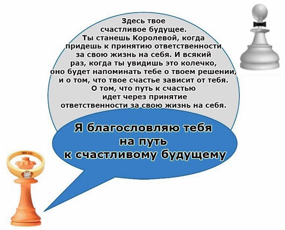 Выход из треугольника Жертва-Агрессор-Спасатель. Как за 7 дней научиться пресекать манипуляции и больше никогда не плясать под чужую дудку. Книга-тренинг Выход из треугольника Жертва-Агрессор-Спасатель. Как за 7 дней научиться пресекать манипуляции и больше никогда не плясать под чужую дудку. Книга-тренинг