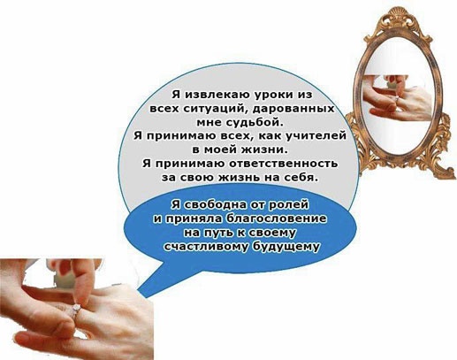 Выход из треугольника Жертва-Агрессор-Спасатель. Как за 7 дней научиться пресекать манипуляции и больше никогда не плясать под чужую дудку. Книга-тренинг Выход из треугольника Жертва-Агрессор-Спасатель. Как за 7 дней научиться пресекать манипуляции и больше никогда не плясать под чужую дудку. Книга-тренинг