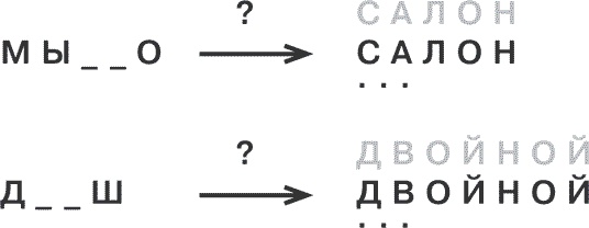 Удивительные истории о мозге, или рекорды памяти коноплянки Удивительные истории о мозге, или рекорды памяти коноплянки