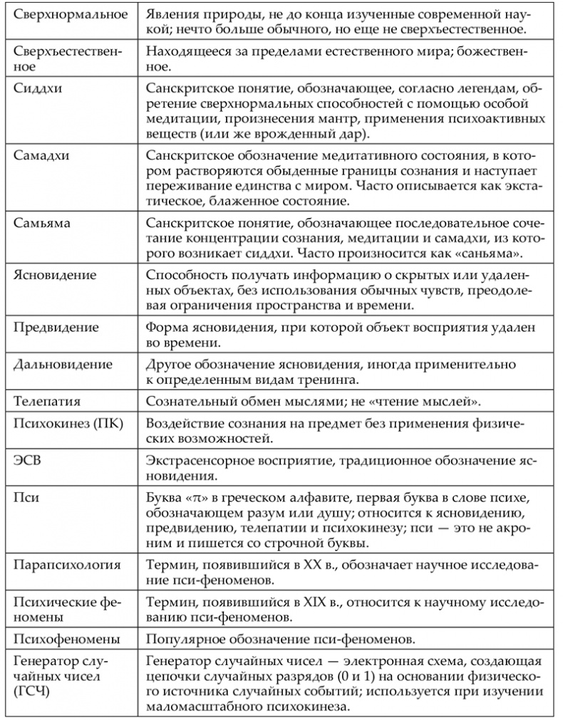 Сверхнормальное. Путь к овладению сверхвозможностями Сверхнормальное. Путь к овладению сверхвозможностями