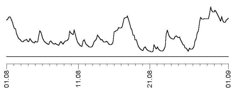 Звезды и судьбы 2017. Самый полный гороскоп Звезды и судьбы 2017. Самый полный гороскоп