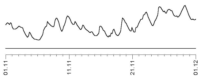Звезды и судьбы 2017. Самый полный гороскоп Звезды и судьбы 2017. Самый полный гороскоп