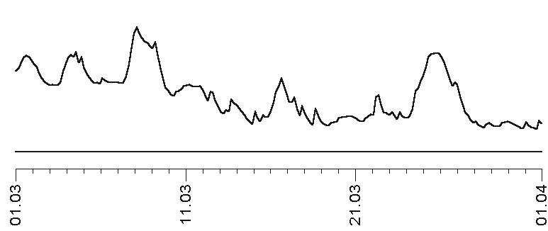 Звезды и судьбы 2017. Самый полный гороскоп Звезды и судьбы 2017. Самый полный гороскоп