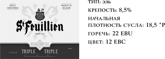 История пива. От монастырей до спортбаров История пива. От монастырей до спортбаров