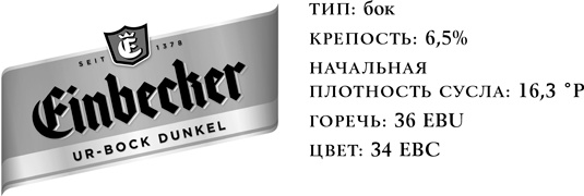 История пива. От монастырей до спортбаров История пива. От монастырей до спортбаров