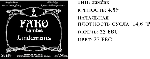 История пива. От монастырей до спортбаров История пива. От монастырей до спортбаров