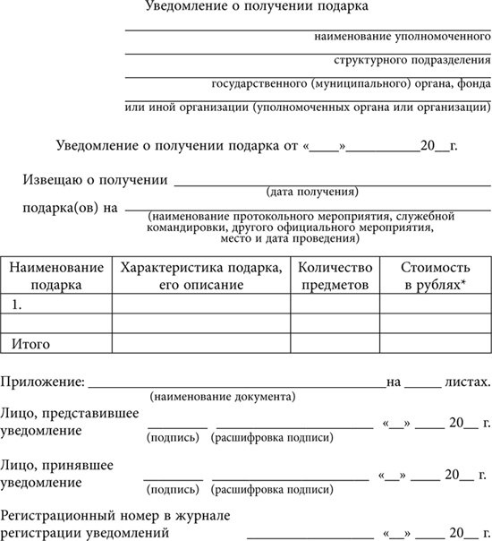 Подарочный этикет Подарочный этикет