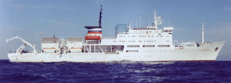 Глубина Глубина
