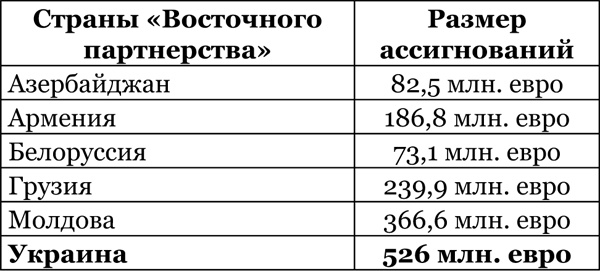 Вывихнутый век. Кто его вправит? Хаос, конфронтация, интеграция Вывихнутый век. Кто его вправит? Хаос, конфронтация, интеграция