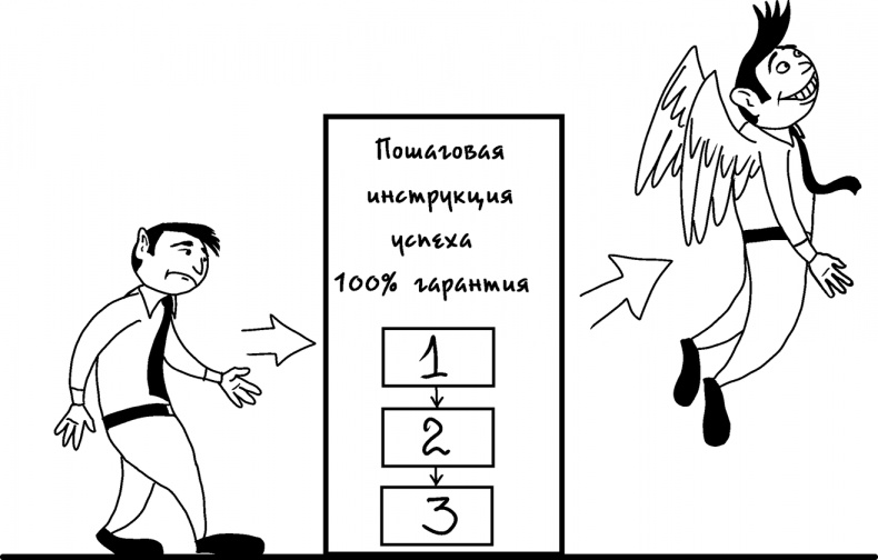 Процветание. Пять элементов счастья Процветание. Пять элементов счастья