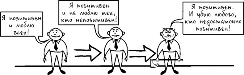 Процветание. Пять элементов счастья Процветание. Пять элементов счастья